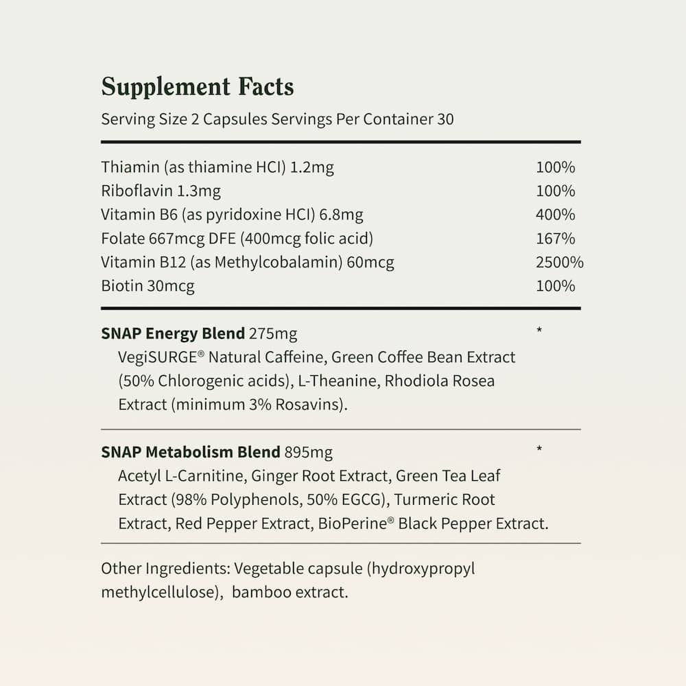 Energy & Metabolism