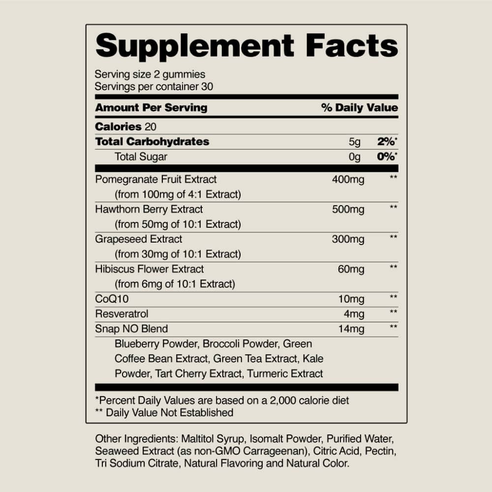 Heart Health Gummies