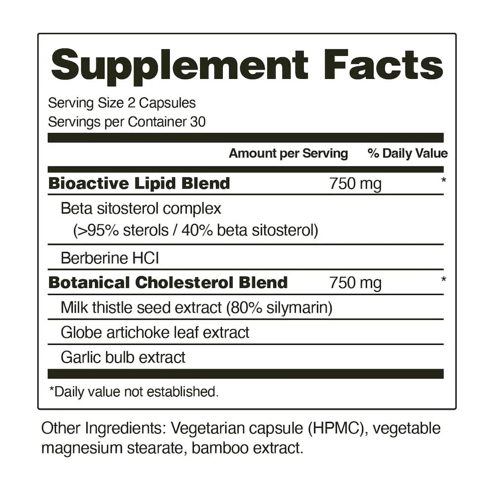 Cholesterol Health