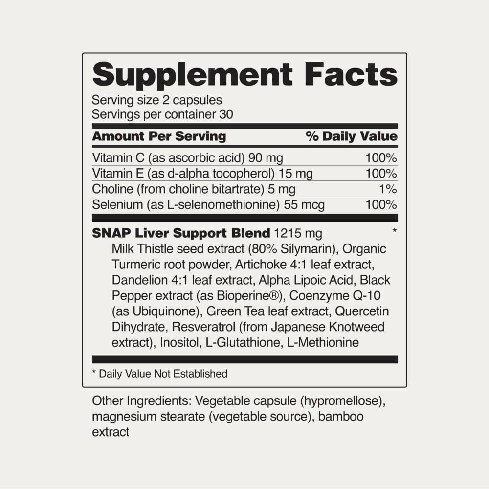 Liver Health & Detox - 6 Month Supply