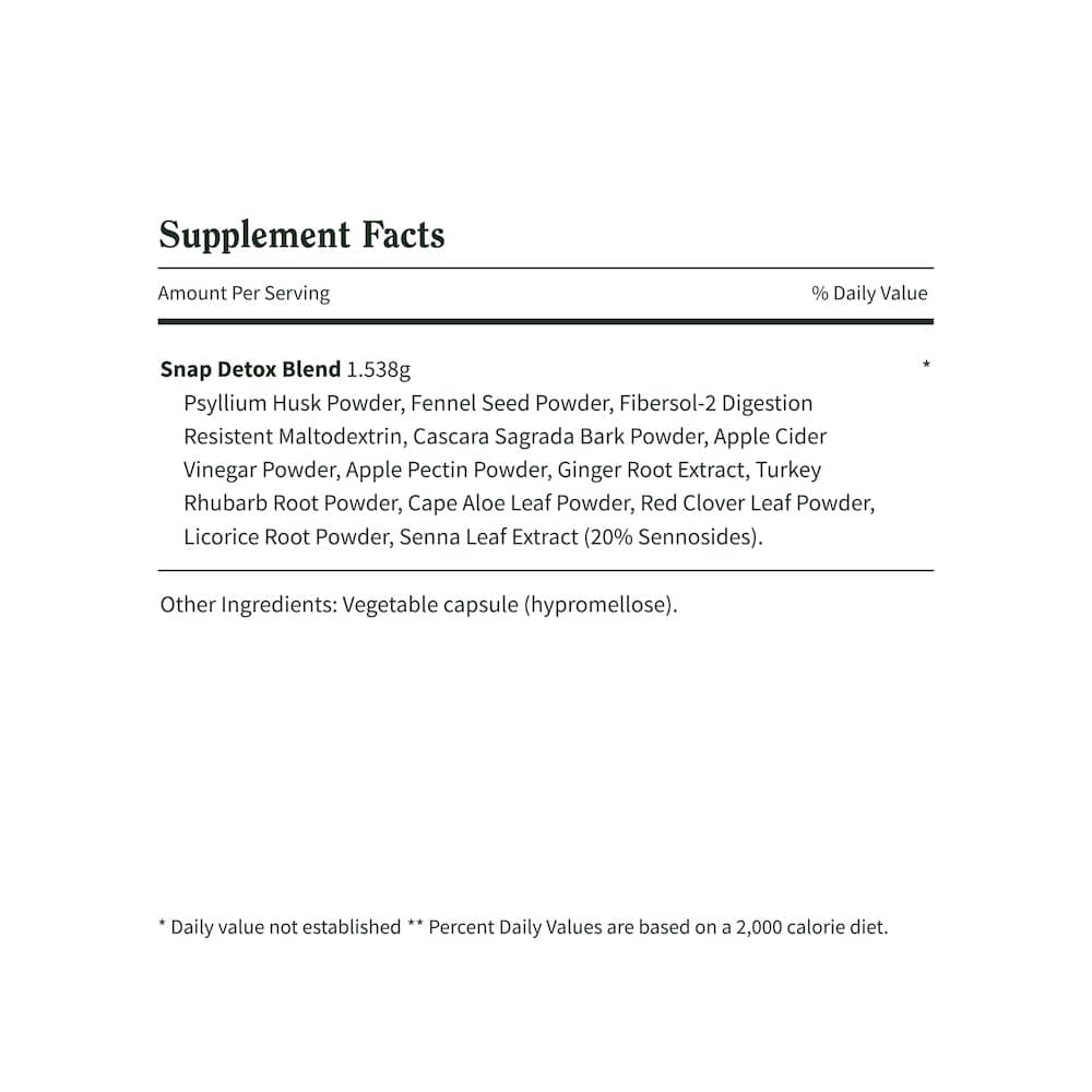 Keto & Detox Bundle with FREE Keto Meal Plan