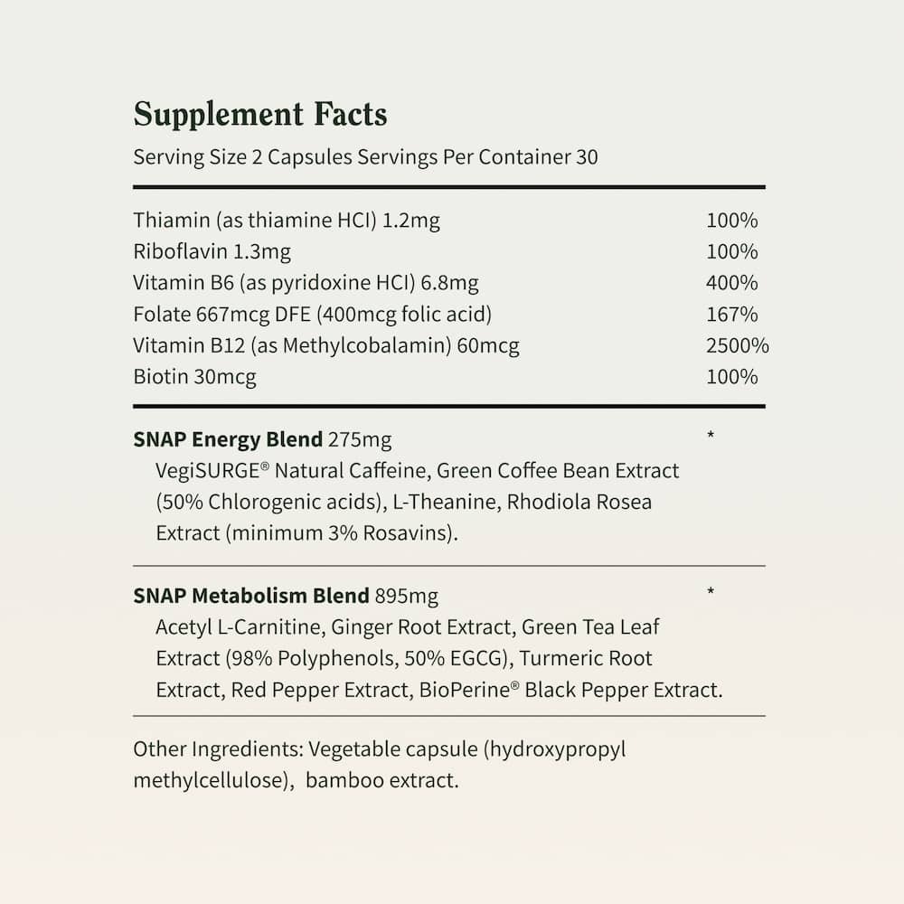 Energy & Metabolism - Buy 2 Get 1 Free