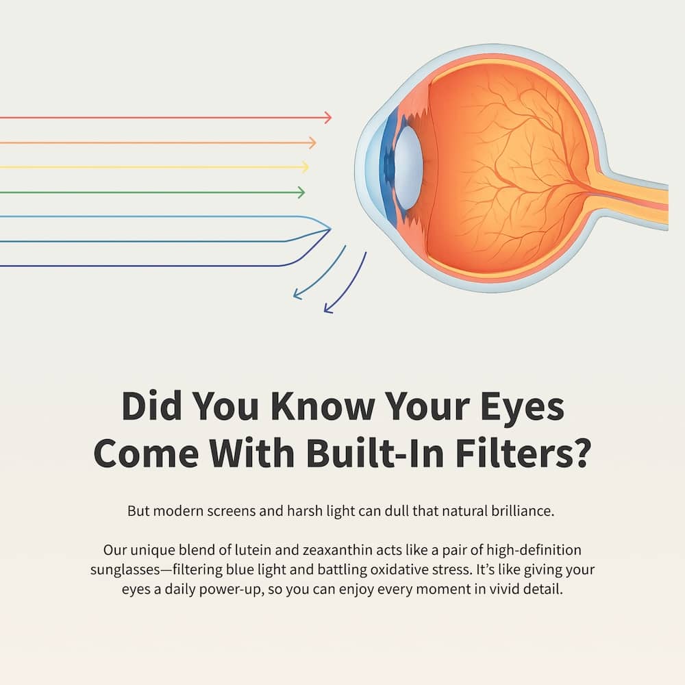 Eye Health