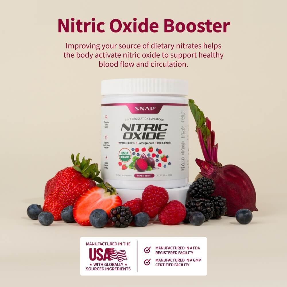 3 NO2 Beets + Free NO Gummies + Free Shaker