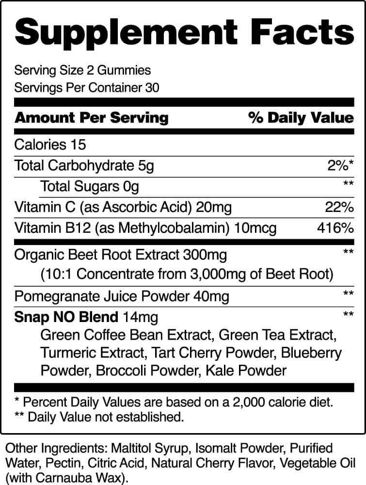 3 NO2 Beets + Free NO Gummies + Free Shaker
