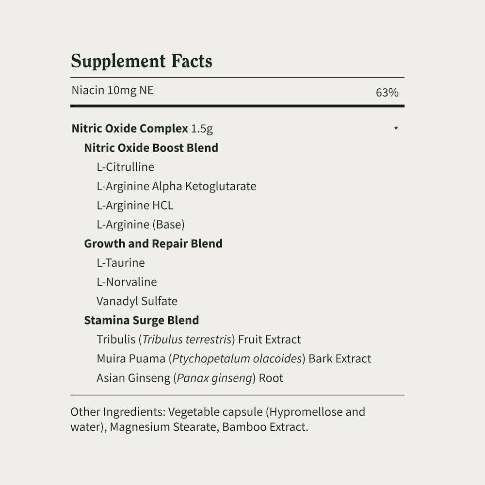 Blood Sugar Health Bundle