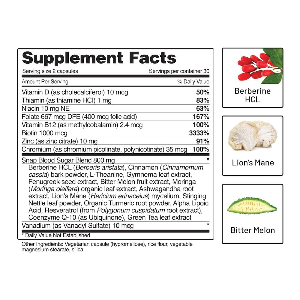 Blood Sugar Health Bundle