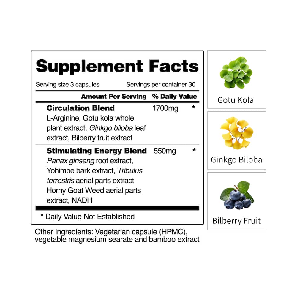 Ultimate Male Drive Stack + Free E-Book