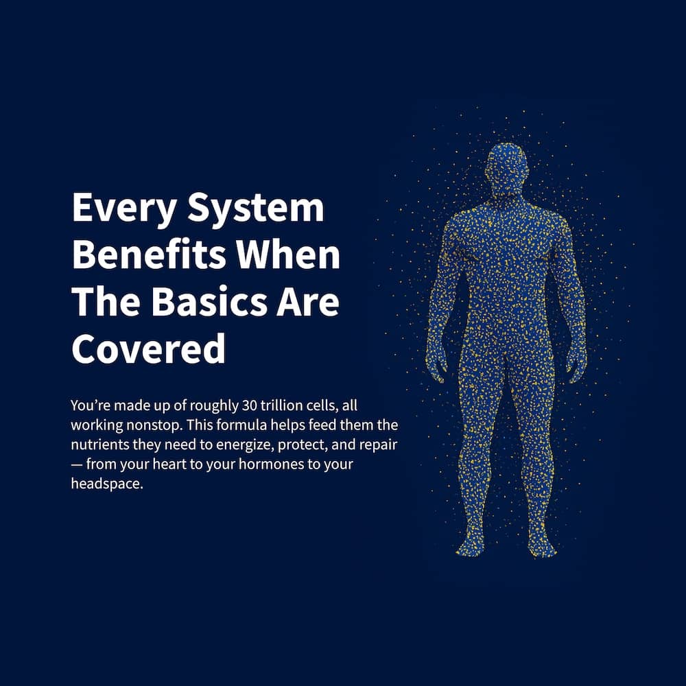 Daily Multivitamin for Men