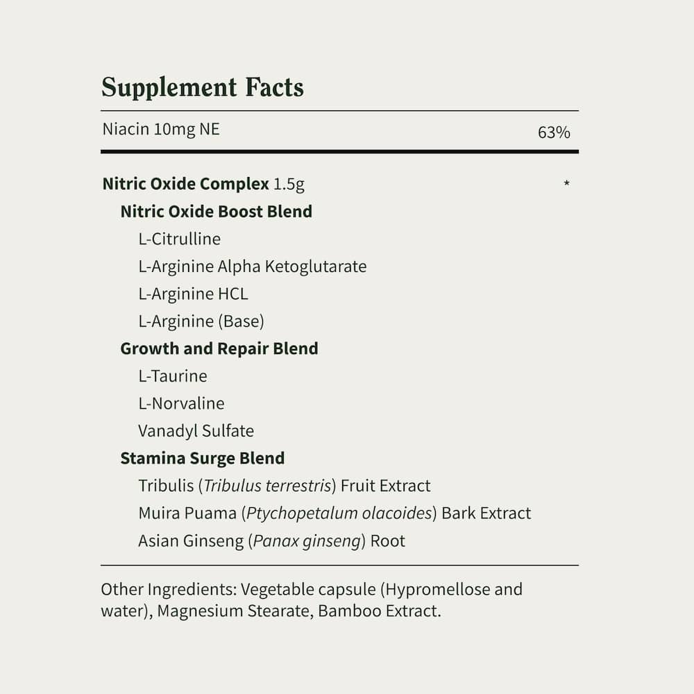 Heart Health & Nitric Oxide Bundle