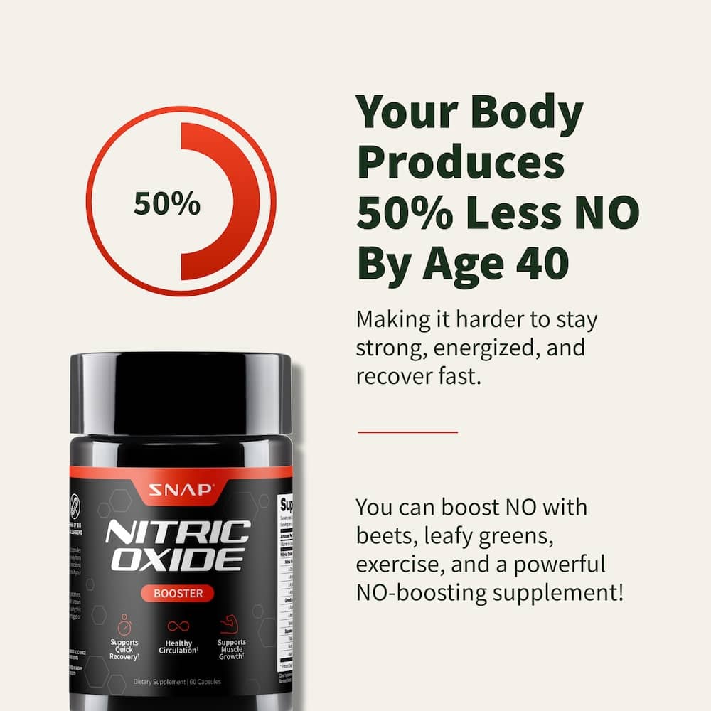 Nitric Oxide + Testo Booster Bundle (2+1 BOGO)