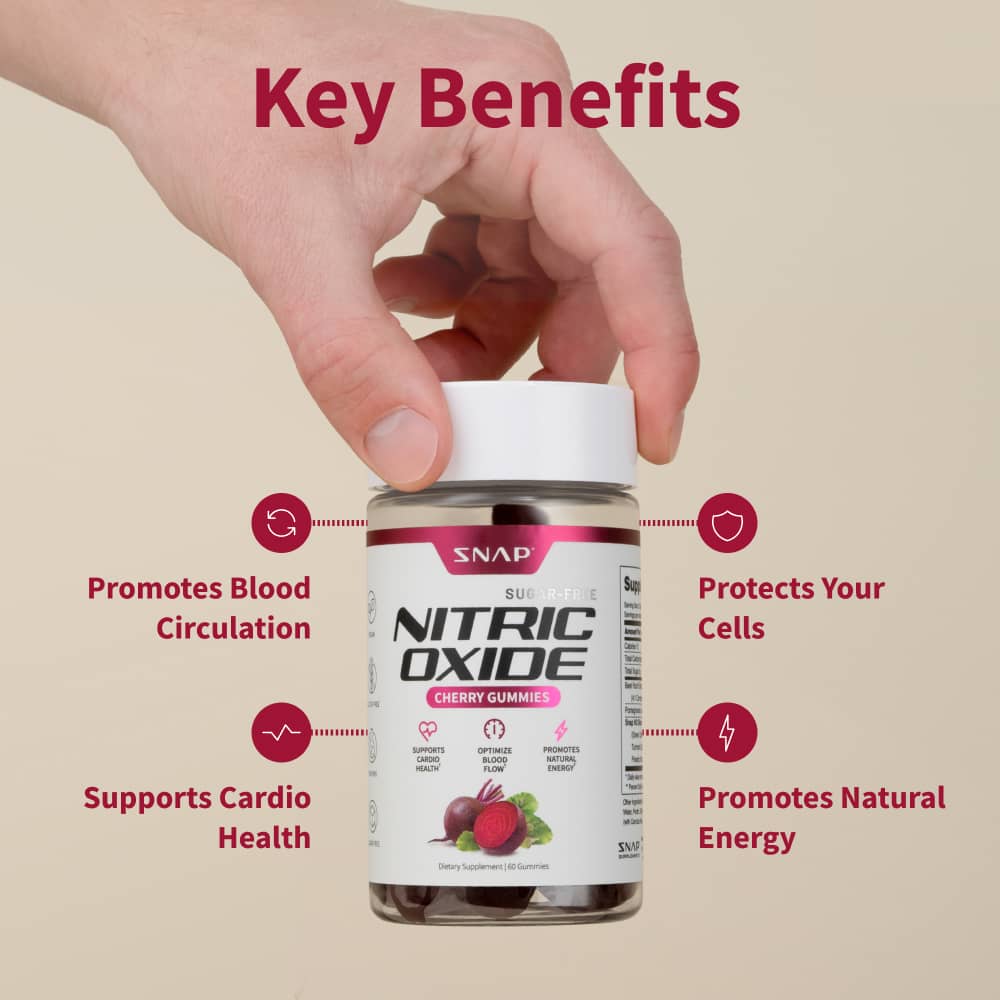 Nitric Oxide Gummies - Cherry Flavor - Buy 3 Get 2 FREE!